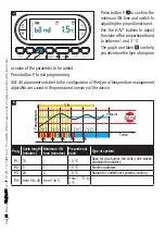 Preview for 51 page of CAME BPT 69409200 Installation And Use Manual