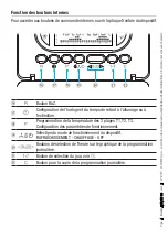 Preview for 60 page of CAME BPT 69409200 Installation And Use Manual