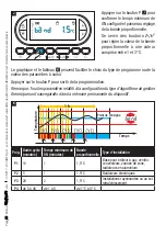 Preview for 79 page of CAME BPT 69409200 Installation And Use Manual