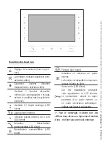 Предварительный просмотр 10 страницы CAME BPT FUTURA X1 User Manual