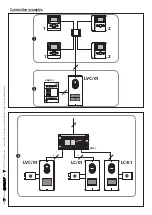 Предварительный просмотр 27 страницы CAME BPT LVC/01 Programming Manual