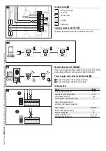 Предварительный просмотр 7 страницы CAME BPT LVKIT Installation Manual