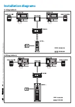 Предварительный просмотр 53 страницы CAME BPT MITHO/SB Manual For Installation And Use