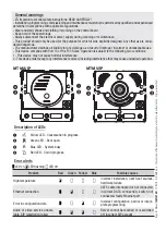 Предварительный просмотр 2 страницы CAME BPT MTMA/IP Programming Manual