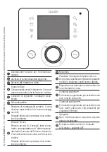 Preview for 3 page of CAME BPT OPALE User Manual