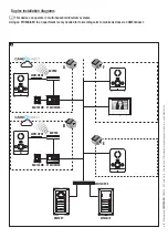 Предварительный просмотр 16 страницы CAME BPT PEC IP Installation And Setting Manual