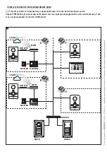 Предварительный просмотр 40 страницы CAME BPT PEC IP Installation And Setting Manual