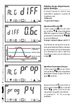 Preview for 65 page of CAME BPT TH/500 Installation And Use Manual