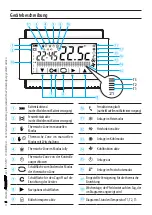 Preview for 75 page of CAME BPT TH/500 Installation And Use Manual