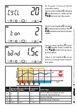 Preview for 90 page of CAME BPT TH/500 Installation And Use Manual