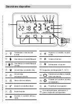 Preview for 3 page of CAME BPT TH/550 Installation And Use Manual