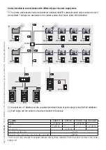 Предварительный просмотр 7 страницы CAME BPT XTS 7 WIFI Series Installation And Configuration Manual