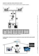 Предварительный просмотр 8 страницы CAME BPT XTS 7 WIFI Series Installation And Configuration Manual