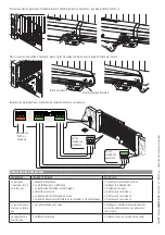 Preview for 44 page of CAME 001AX3024 Installation Manual