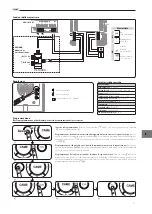 Предварительный просмотр 5 страницы CAME 001CK0002 Installation Manual