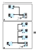 Предварительный просмотр 7 страницы CAME 001CK0002 Installation Manual