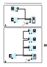 Предварительный просмотр 13 страницы CAME 001CK0002 Installation Manual