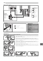 Предварительный просмотр 17 страницы CAME 001CK0002 Installation Manual