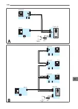 Предварительный просмотр 19 страницы CAME 001CK0002 Installation Manual