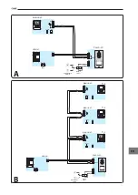 Предварительный просмотр 25 страницы CAME 001CK0002 Installation Manual