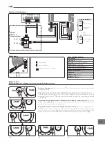 Предварительный просмотр 29 страницы CAME 001CK0002 Installation Manual