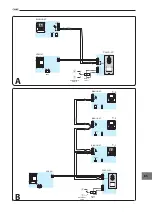 Предварительный просмотр 31 страницы CAME 001CK0002 Installation Manual