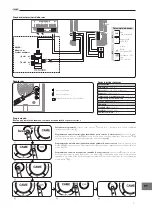 Предварительный просмотр 35 страницы CAME 001CK0002 Installation Manual