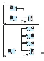 Предварительный просмотр 37 страницы CAME 001CK0002 Installation Manual