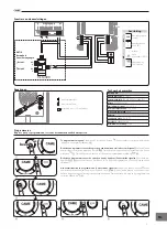 Предварительный просмотр 41 страницы CAME 001CK0002 Installation Manual