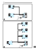 Предварительный просмотр 43 страницы CAME 001CK0002 Installation Manual