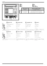 Предварительный просмотр 5 страницы CAME 001DC001AC Installation Manual