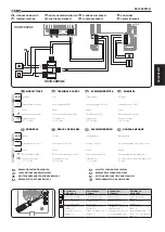 Preview for 11 page of CAME 001DC01EARY Installation Manual