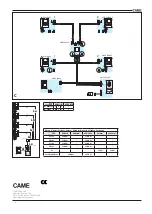 Preview for 16 page of CAME 001DC01EARY Installation Manual