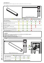 Preview for 35 page of CAME 001G3750 Installation Manual