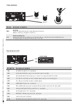 Preview for 43 page of CAME 001G3750 Installation Manual