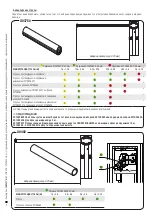 Preview for 83 page of CAME 001G3750 Installation Manual