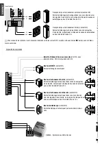 Предварительный просмотр 54 страницы CAME 001PSGD4 Installation Manual