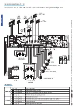 Preview for 30 page of CAME 001SIPARIO1 Assembly And Installation Manual