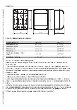 Предварительный просмотр 71 страницы CAME 002ZL65 Installation Manual