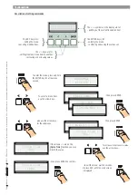 Предварительный просмотр 25 страницы CAME 002ZM3ES Installation Manual