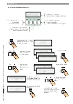 Предварительный просмотр 41 страницы CAME 002ZM3ES Installation Manual