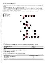 Preview for 17 page of CAME 801QA-0080 Installation Manual