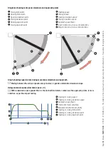 Preview for 24 page of CAME 801QA-0080 Installation Manual