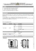 Предварительный просмотр 2 страницы CAME 806rv-0010 Installation Manual