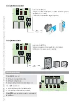 Предварительный просмотр 7 страницы CAME 806rv-0010 Installation Manual