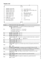 Предварительный просмотр 8 страницы CAME 806rv-0010 Installation Manual