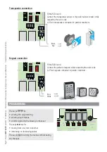 Preview for 23 page of CAME 806rv-0010 Installation Manual