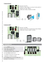 Preview for 39 page of CAME 806rv-0010 Installation Manual