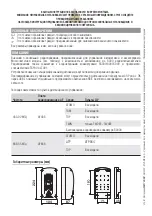 Preview for 50 page of CAME 806rv-0010 Installation Manual