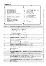 Preview for 56 page of CAME 806rv-0010 Installation Manual